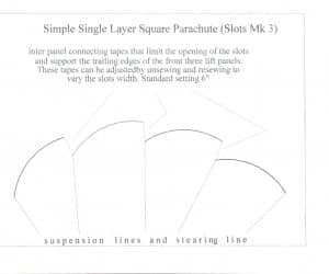 Technical Drawings and Design of Slots 3 Canopy