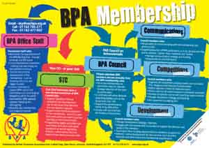 BPA Membershipthumbnail