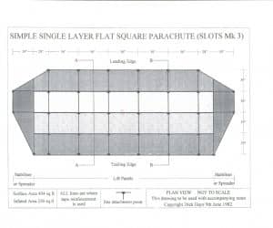 Technical Drawings and Design of Slots 3 Canopy