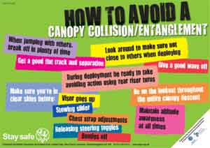 How to avoid a Canopy Collisionthumbnail