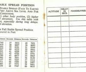 John's log book showing 27 jumps over 5 years